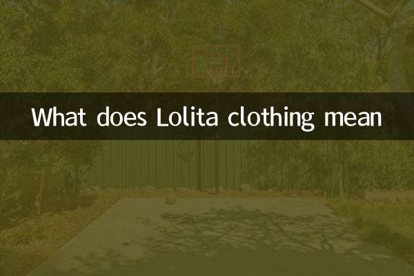 What does Lolita costume mean