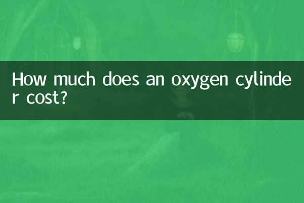 How much does an oxygen cylinder cost?