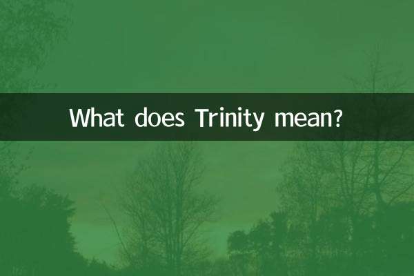 Cosa significa Trinità?