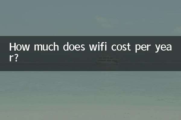 Combien coûte le wifi par an ?
