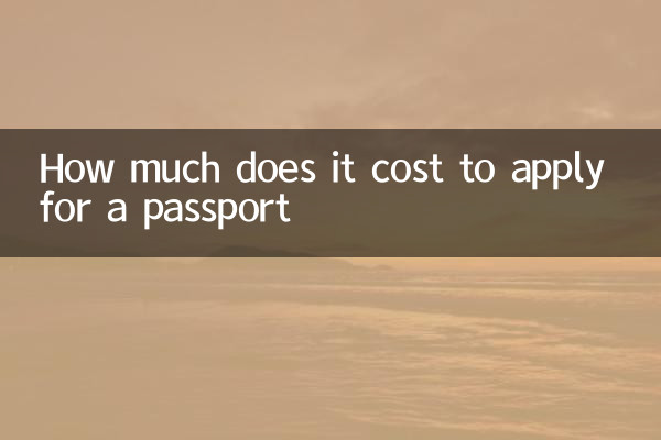 Wie viel kostet die Beantragung eines Reisepasses?