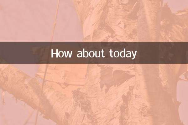 ماذا عن اليوم