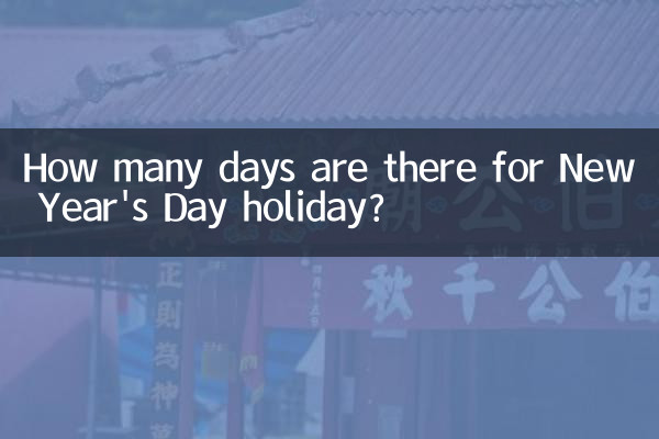 Сколько дней осталось до Нового года?