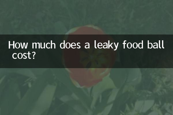 ¿Cuánto cuesta una bola de comida que gotea?