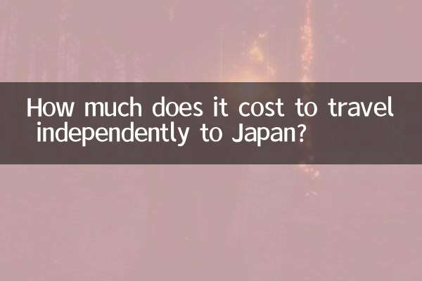 जापान की स्वतंत्र यात्रा करने में कितना खर्च आता है?
