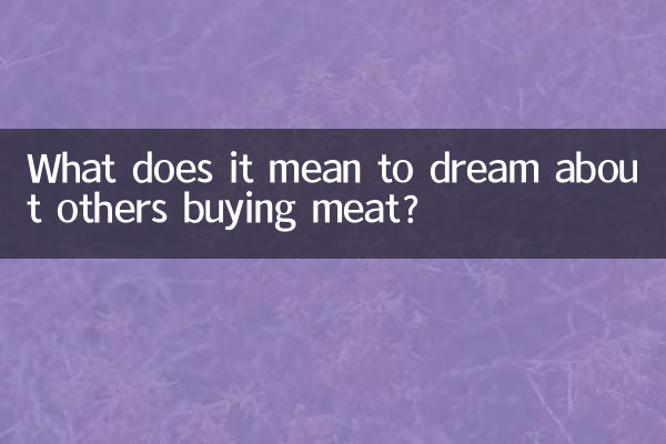 夢見別人買肉是什麼意思