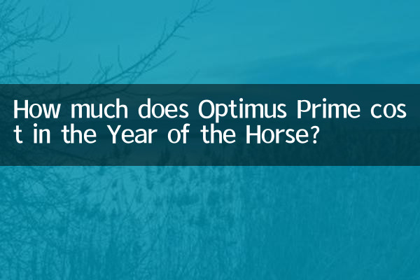 Quanto costa Optimus Prime nell'Anno del Cavallo?