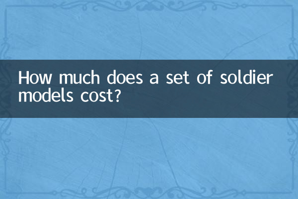 How much does a set of soldier models cost?
