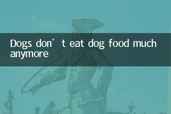 কুকুররা এখন আর কুকুরের খাবার খায় না