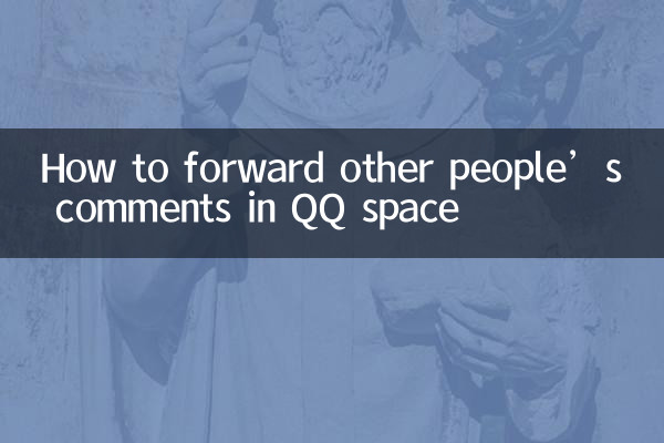 Come inoltrare i commenti di altre persone nello spazio QQ
