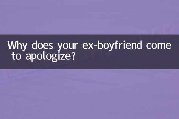 Por que seu ex-namorado vem pedir desculpas?