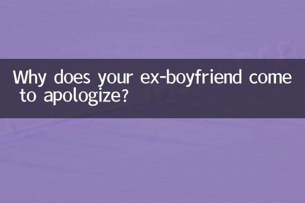 Warum entschuldigt sich Ihr Ex-Freund?