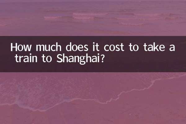 সাংহাই যাওয়ার ট্রেনে যেতে কত খরচ হয়?