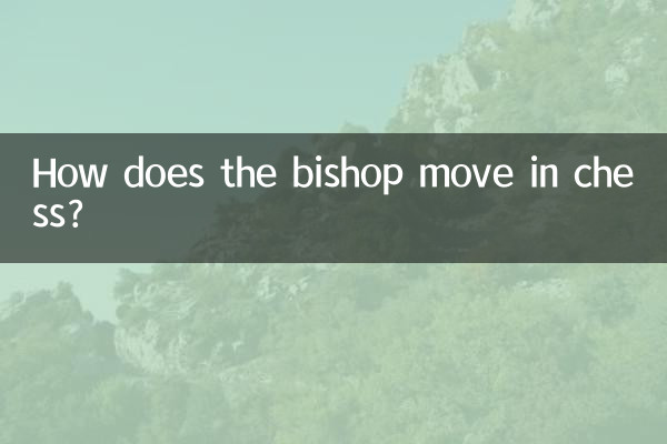 Как ходит слон в шахматах?