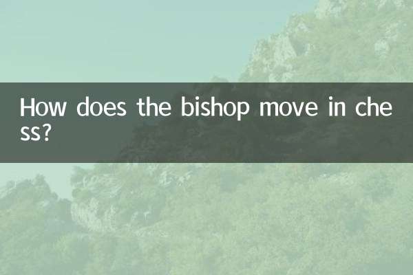 Как ходит слон в шахматах?