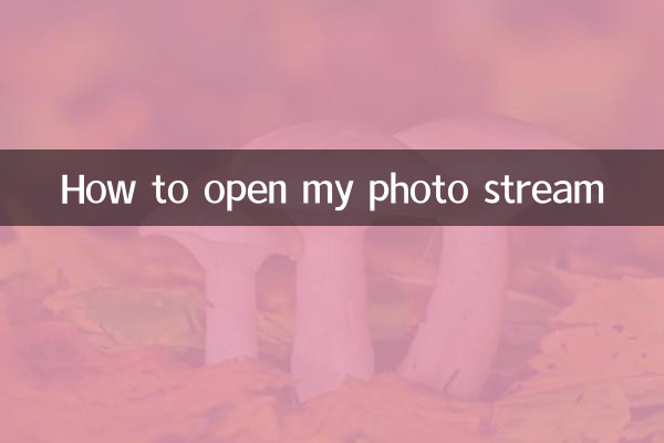 نحوه باز کردن جریان عکس من