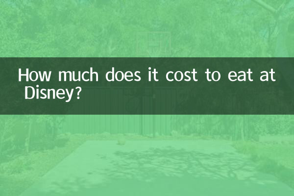 ¿Cuánto cuesta comer en Disney?