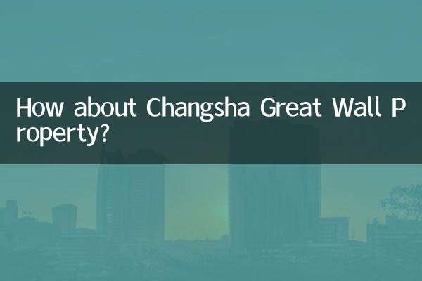 चांग्शा महान दीवार संपत्ति के बारे में क्या ख्याल है?