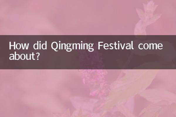 ¿Cómo surgió el Festival Qingming?