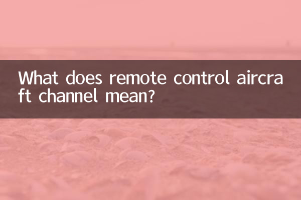 O que significa canal de aeronave de controle remoto?