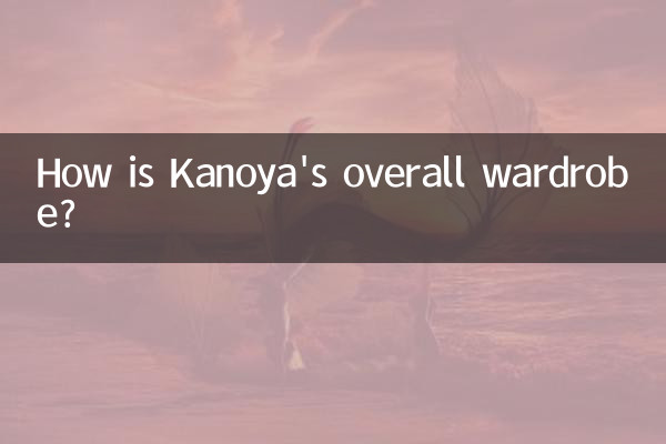 Como está o guarda -roupa geral de Kanoya?