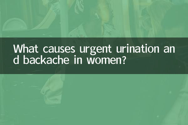 What causes urgent urination and backache in women?