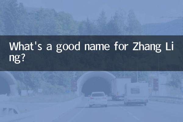 Qual é um bom nome para Zhang Ling?