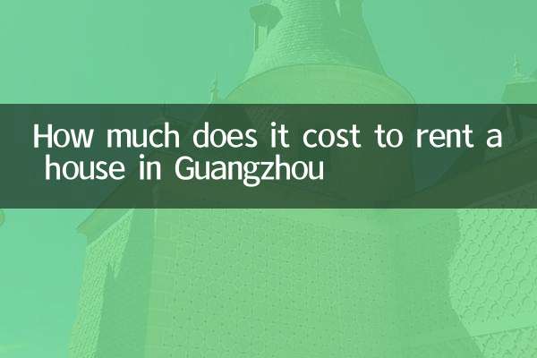 How much does it cost to rent a house in Guangzhou