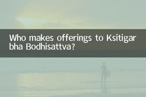 কে ক্ষিতিগর্ভ বোধিসত্ত্বকে নৈবেদ্য দেয়?