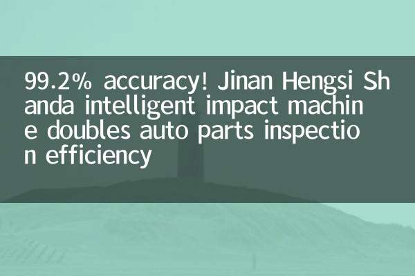 99.2% accuracy! Jinan Hengsi Shanda intelligent impact machine doubles auto parts inspection efficiency