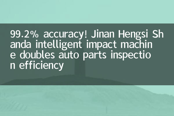 99,2% de precisão! A máquina de impacto inteligente Jinan Hengsi Shanda dobra a eficiência da inspeção de peças automotivas