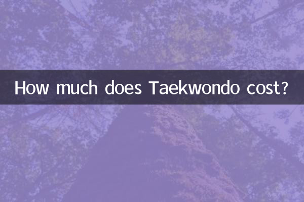 Quanto custa o Taekwondo?
