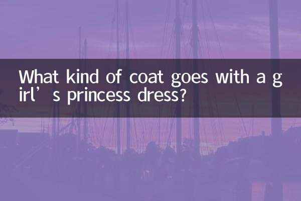 Welche Art von Mantel passt zum Prinzessinnenkleid eines Mädchens?