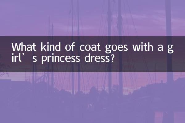 Che tipo di cappotto si abbina al vestito da principessa di una ragazza?