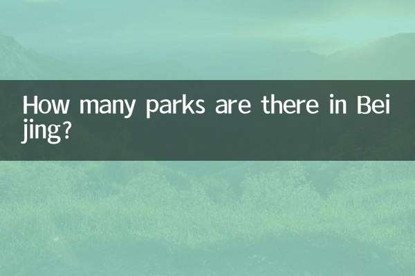 Quantos parques existem em Pequim?