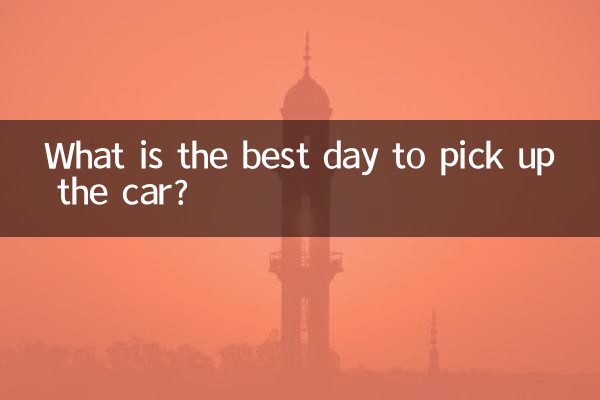 کار لینے کے لئے بہترین دن کیا ہے؟