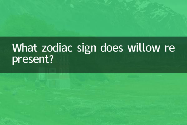 Какой знак зодиака символизирует ива?