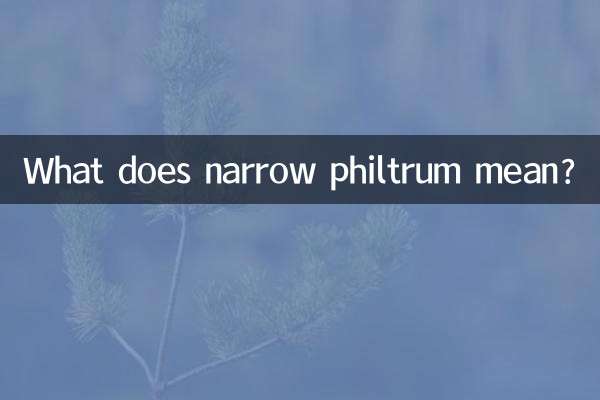 Что означает узкий желобок?