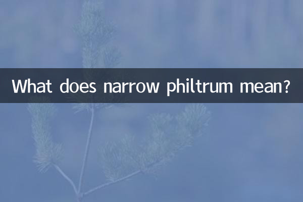 Что означает узкий желобок?