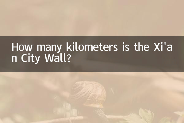 How many kilometers is the Xi'an City Wall?
