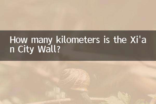 How many kilometers is the Xi'an City Wall?