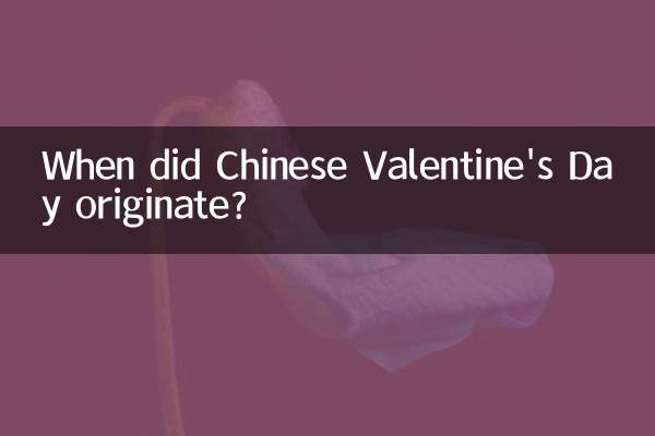中国のバレンタインデーはいつ始まったのですか?