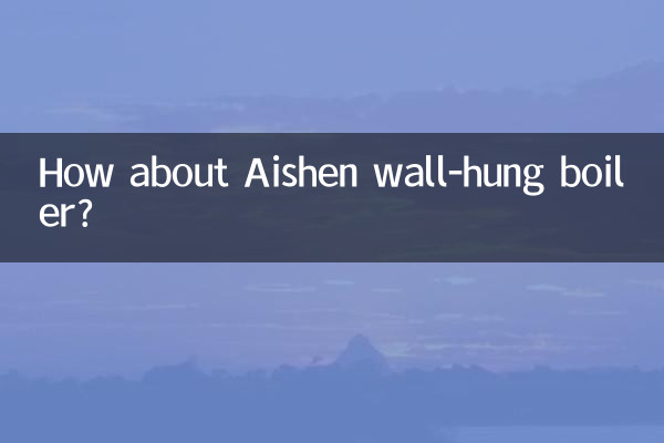 Как насчет настенного котла Aishen?