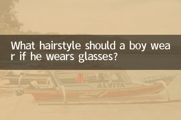 남자가 안경을 쓴다면 어떤 헤어스타일을 해야 할까요?