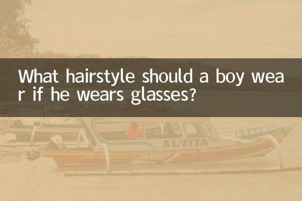 男生戴眼鏡留什麼頭型