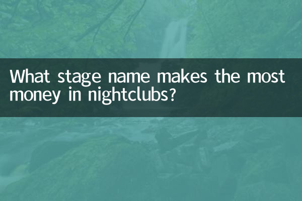 What stage name makes the most money in nightclubs?