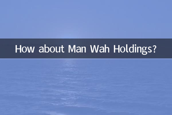 E quanto à Man Wah Holdings?