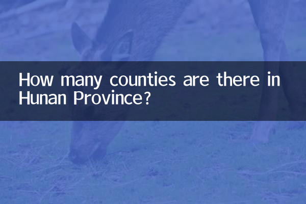 Combien de comtés y a-t-il dans la province du Hunan ?