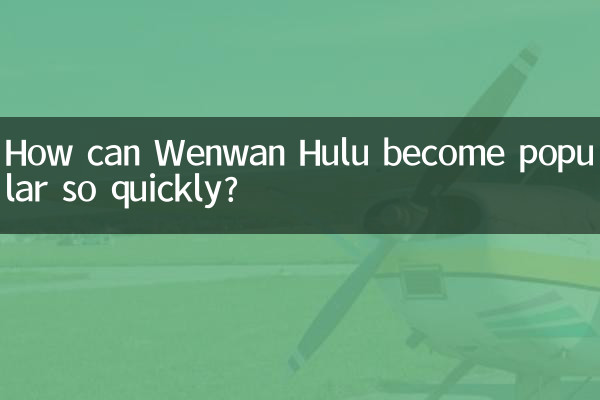 Come può Wenwan Hulu diventare popolare così rapidamente?