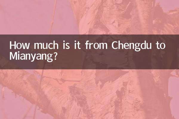 ¿Cuánto cuesta Chengdú de Mianyang?